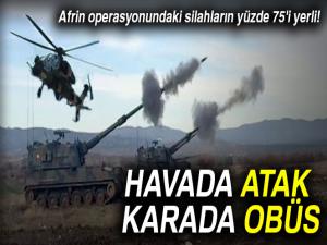 Afrinde YPG-PKK bağlantısı bir kez daha ortaya çıktı