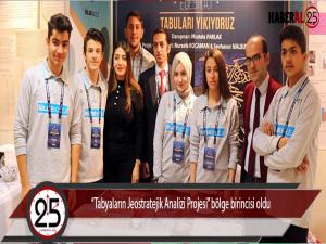 Tabyaların Jeostratejik Analizi Projesi bölge birincisi oldu