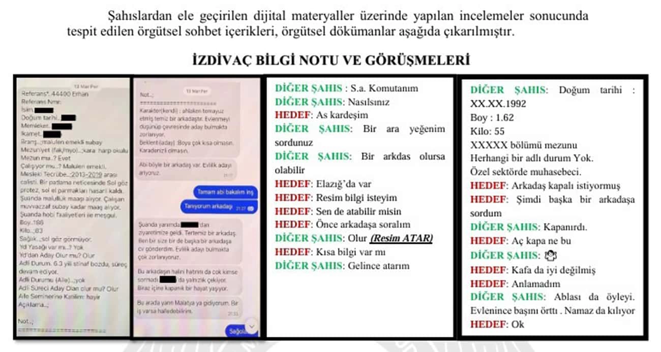 FETÖ’nün hücre yapılanması ve kriptolu yazışmaları çözüldü
