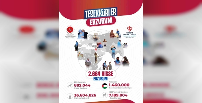 Erzurum’dan dünyaya uzanan yardım eli